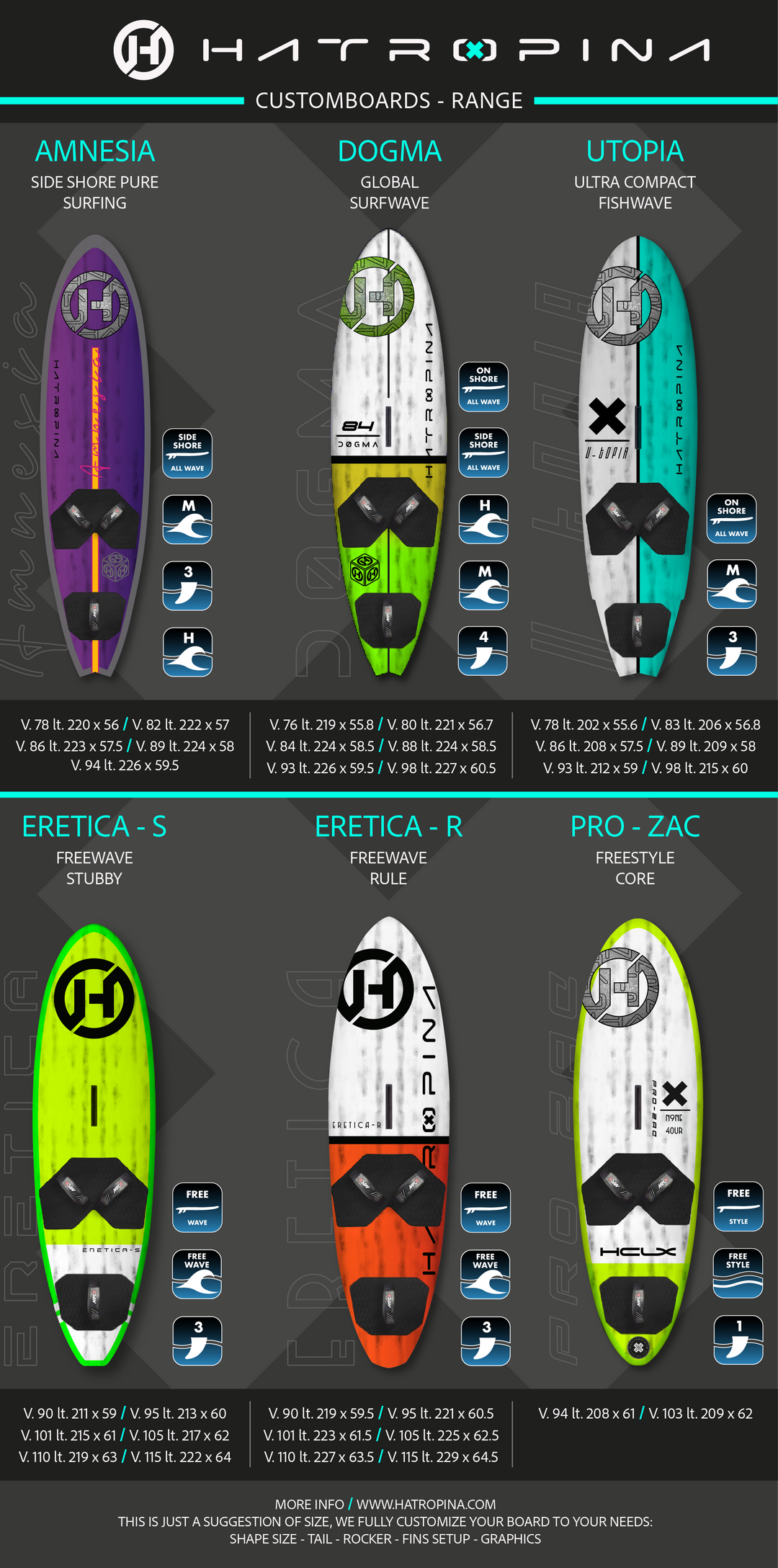 Tabla Hatropina Custom Board "PRO-ZAC 103" Estilo Libre 