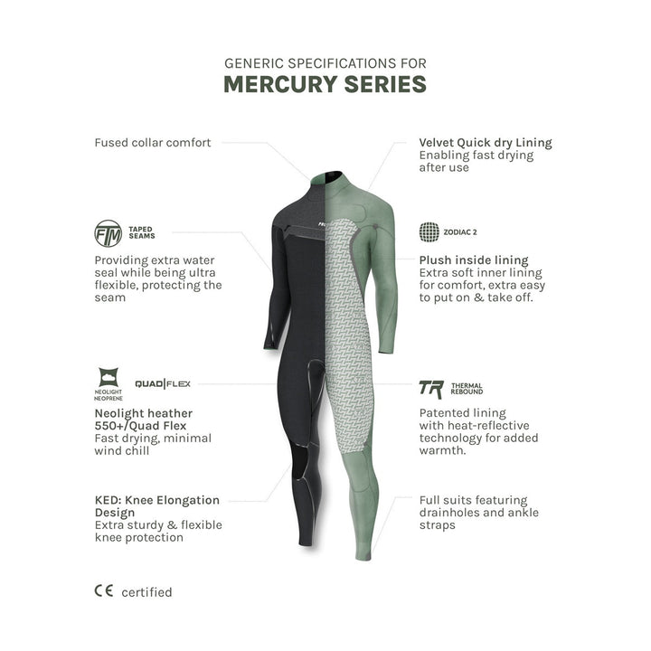 PROLIMIT Vapor Steamer FreeX 6/4 LTD Thermal Rebound Wetsuit - FTM 