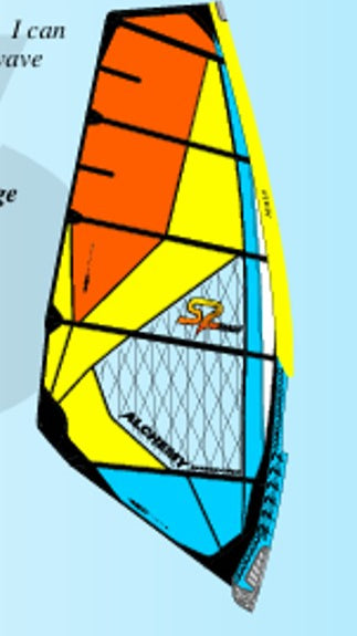 Vela S2Maui Alchemy 2026 Carbon + Tech 