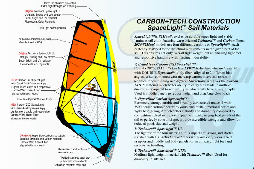 Vela S2Maui Dragon 2026 Carbon + Tech 