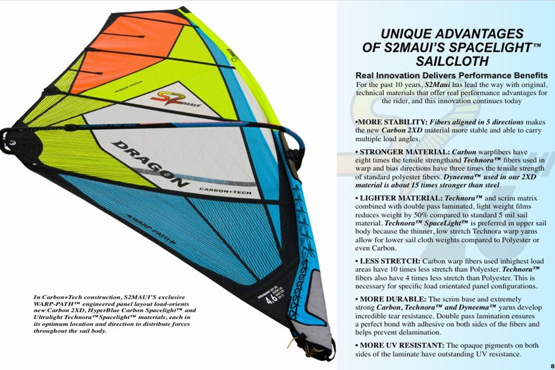 Vela S2Maui Dragon 2026 Carbon + Tech 