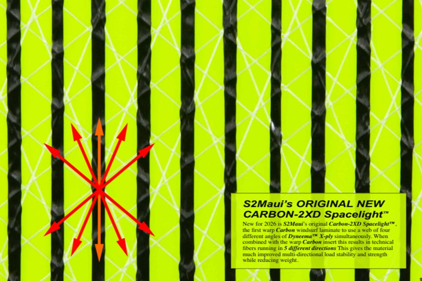 Vela S2Maui Dragon 2026 ULTRA-HMPE™