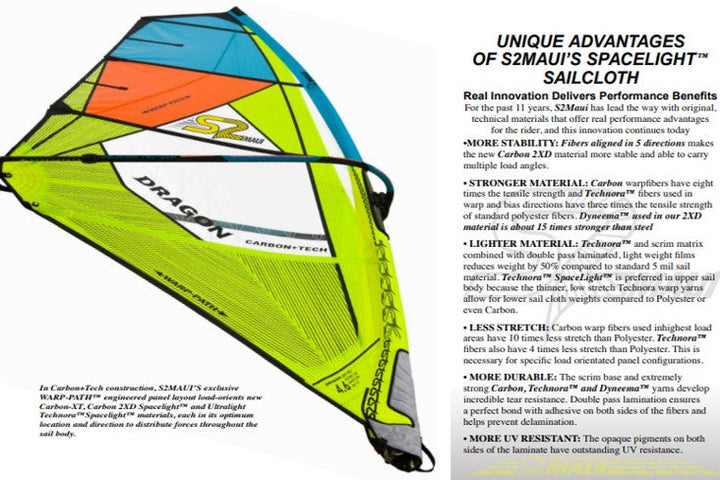 Vela S2Maui Alchemy 2027 Carbon + Tech