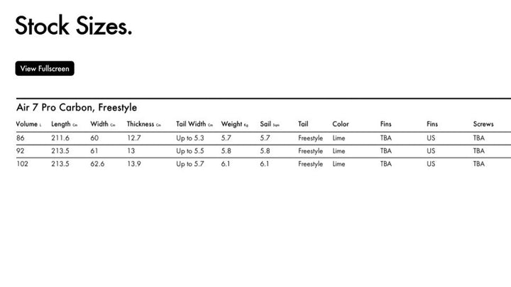 Goya Custom 4 Pro Surfwave Quad 2022/23 