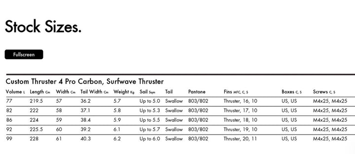 Goya Custom 4 Pro Surfwave Quad 2022/23 
