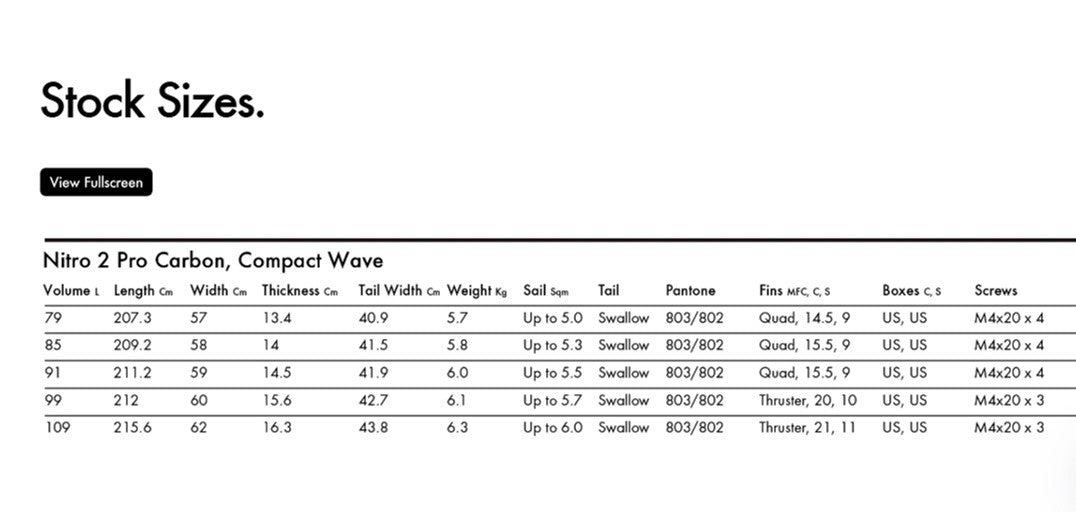 Goya Custom 4 Pro Surfwave Quad 2022/23 