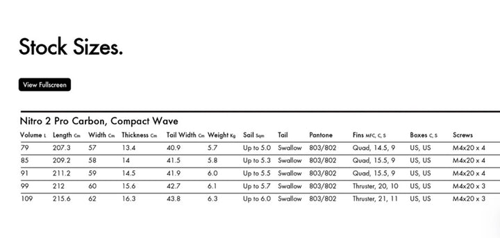 Goya Custom 4 Pro Surfwave Quad 2022/23 