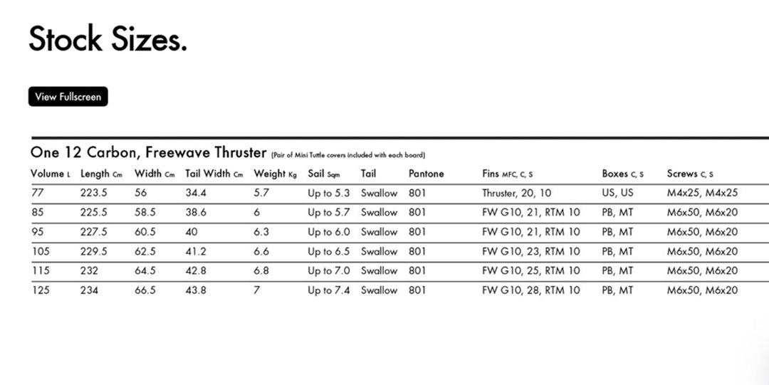 Goya Custom 4 Pro Surfwave Quad 2022/23 
