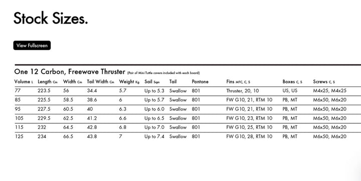 Goya Custom 4 Pro Surfwave Quad 2022/23 