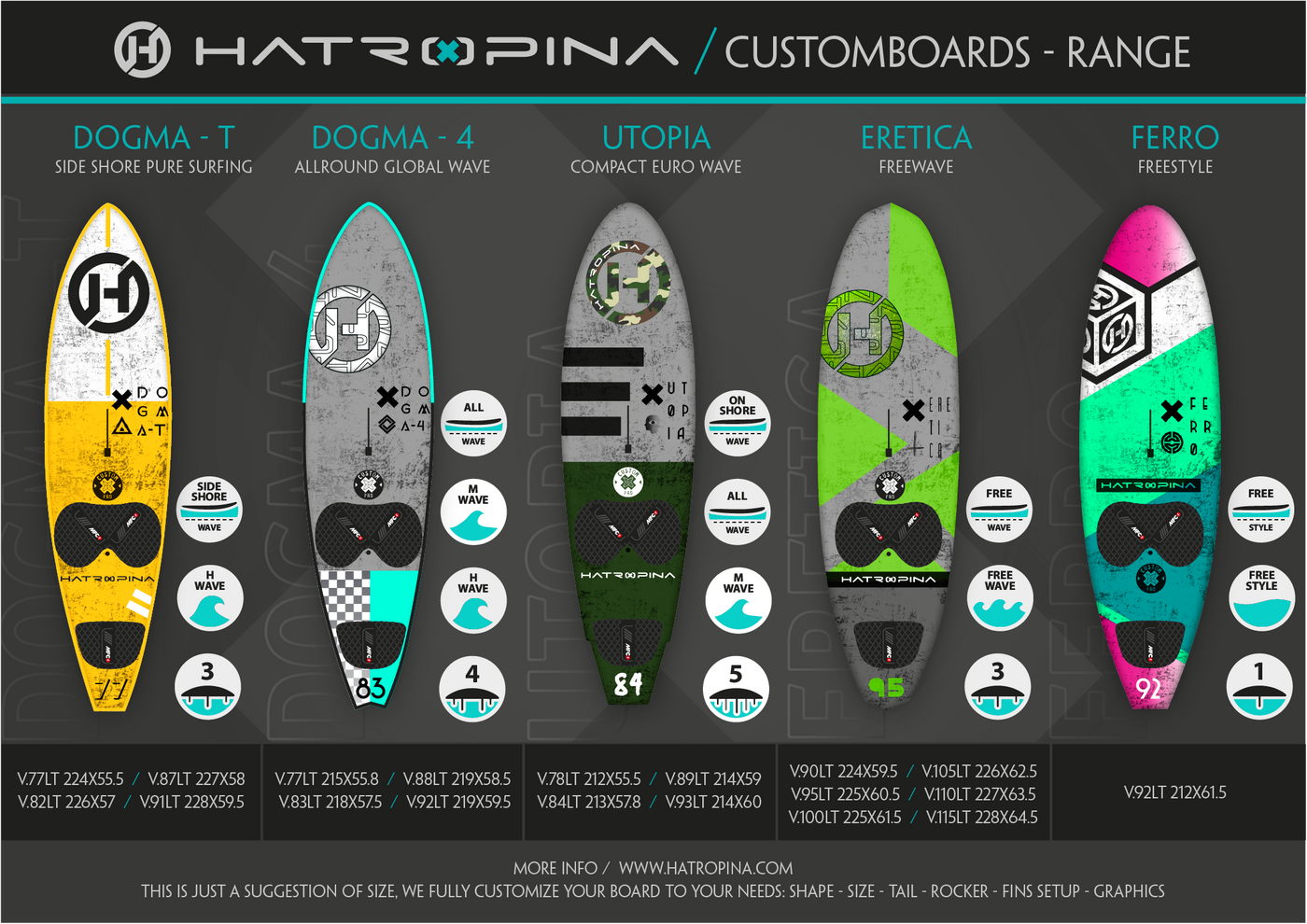 HCK Hatropina Custom Board "DOGMA WAVE" Quad