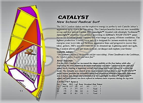 Sail S2Maui Catalyst 2023