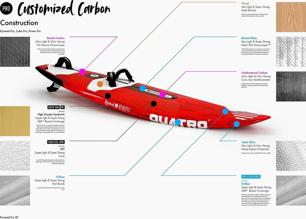 Supreme Advanced Elements すばらし Packlite Kayak